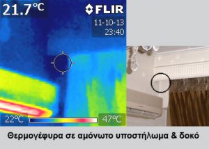 θερμογέφυρα σε αμονωτο υποστυλωμα