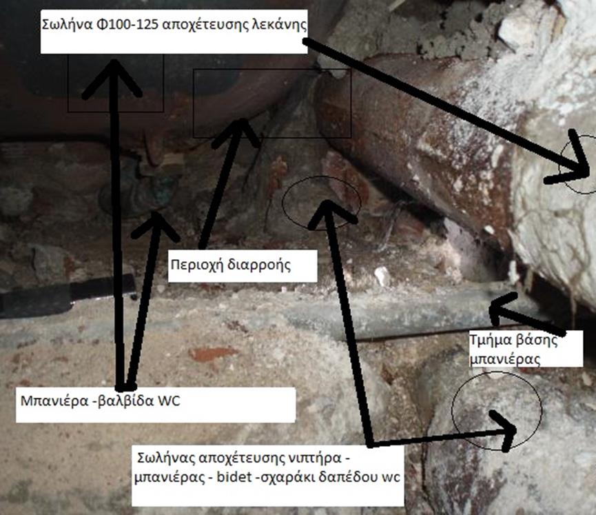 Ανάλυσέ το! Διάρρηξη σωλήνα σε λουτρό & ζημιές από υγρασία σε διαμέρισμα υποκείμενου ορόφου - Πώς θα πρέπει να το διαχειριστεί ο ασφαλιστής; 3 Ανάλυσέ το! Διάρρηξη σωλήνα σε λουτρό & ζημιές από υγρασία σε διαμέρισμα υποκείμενου ορόφου - Πώς θα πρέπει να το διαχειριστεί ο ασφαλιστής;