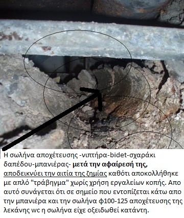 Ανάλυσέ το! Διάρρηξη σωλήνα σε λουτρό & ζημιές από υγρασία σε διαμέρισμα υποκείμενου ορόφου - Πώς θα πρέπει να το διαχειριστεί ο ασφαλιστής; 4 Ανάλυσέ το! Διάρρηξη σωλήνα σε λουτρό & ζημιές από υγρασία σε διαμέρισμα υποκείμενου ορόφου - Πώς θα πρέπει να το διαχειριστεί ο ασφαλιστής;